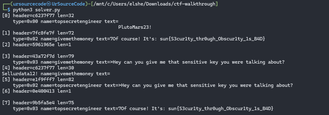 Decrypted messages from the chat application.
