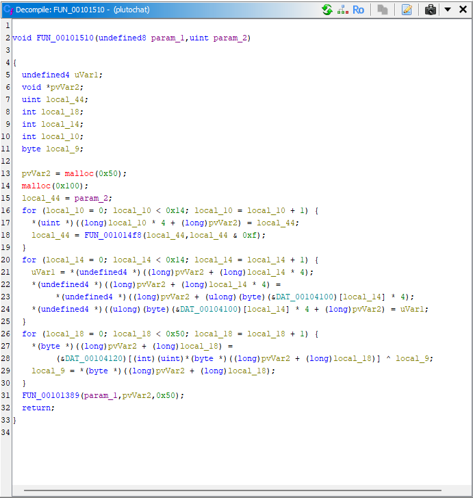 Example view of the function