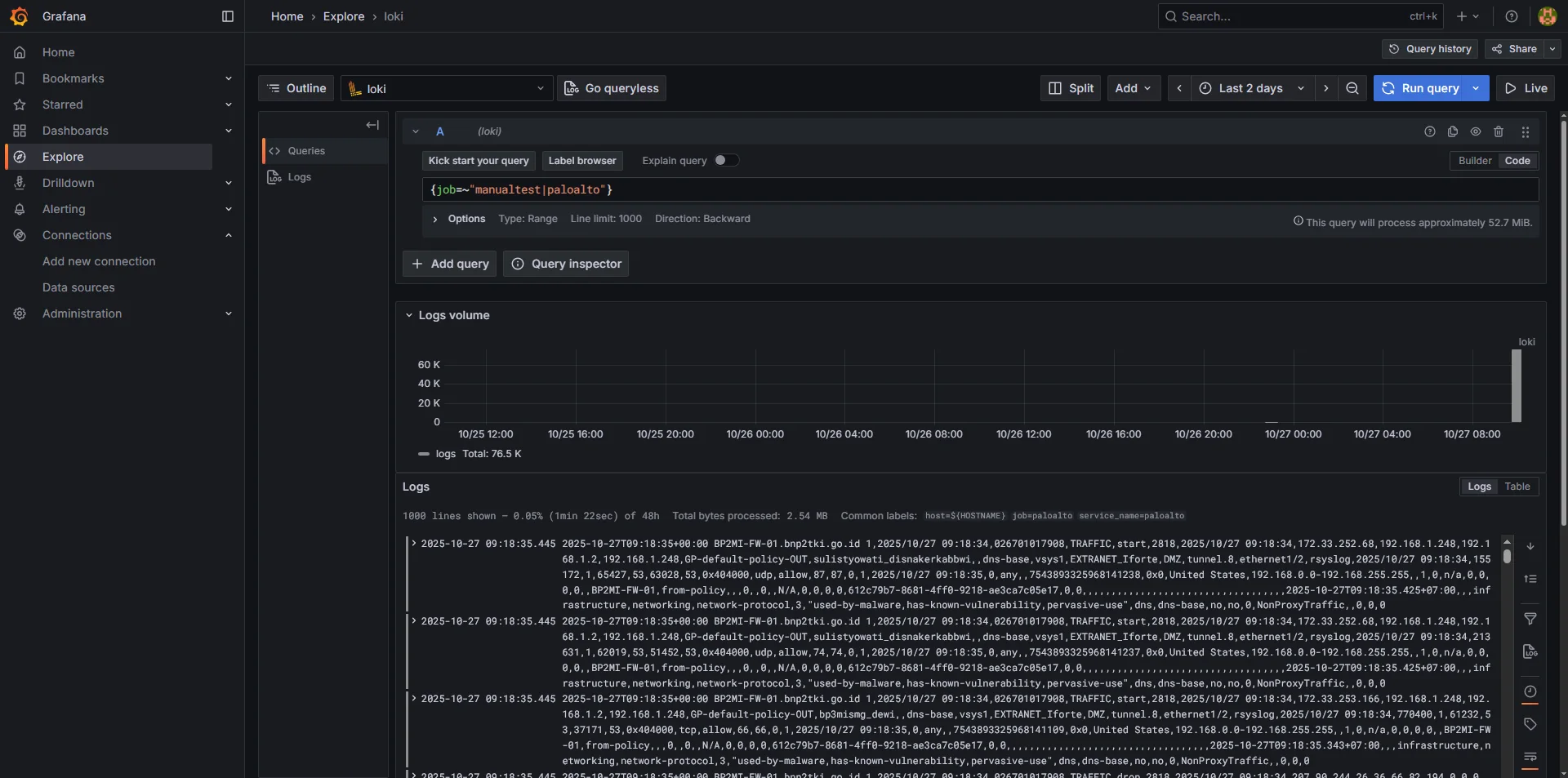 Grafana Explore — 76.5K log lines from Palo Alto over 48h